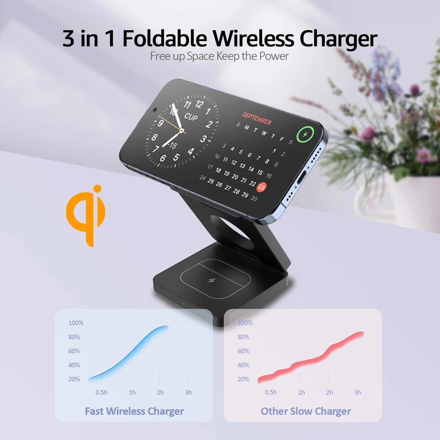 15W Magnetic Trifold Wireless Charger & Mobile Phone Charging Stand,Charging for iPhone 16 15 14 13  ,for Aipods & IWatch
