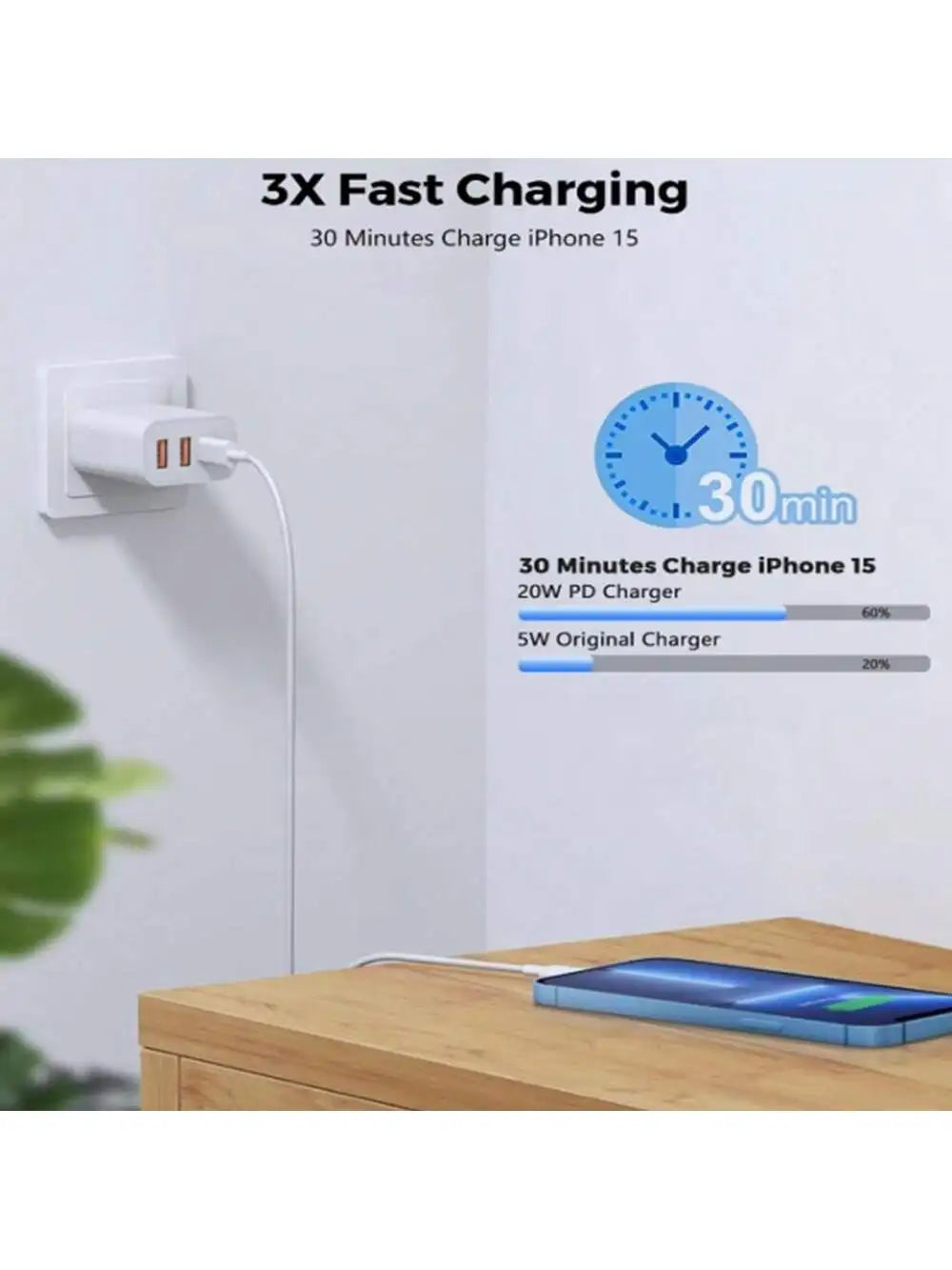 20W Charger Blockcharge and Data Wire Data Cable 3-Port PD USB C & USB a Wall Charger Type C Compatible for iPhone 12-16 Pro Max