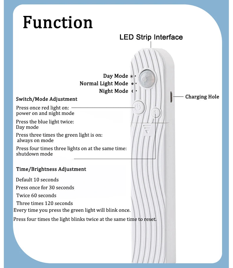 1M-5M LED Light Strip Motion Sensor LED Night Light Cabinet Lighting Battery Operated Tape Light for Counter Bed Stair Wardrobe