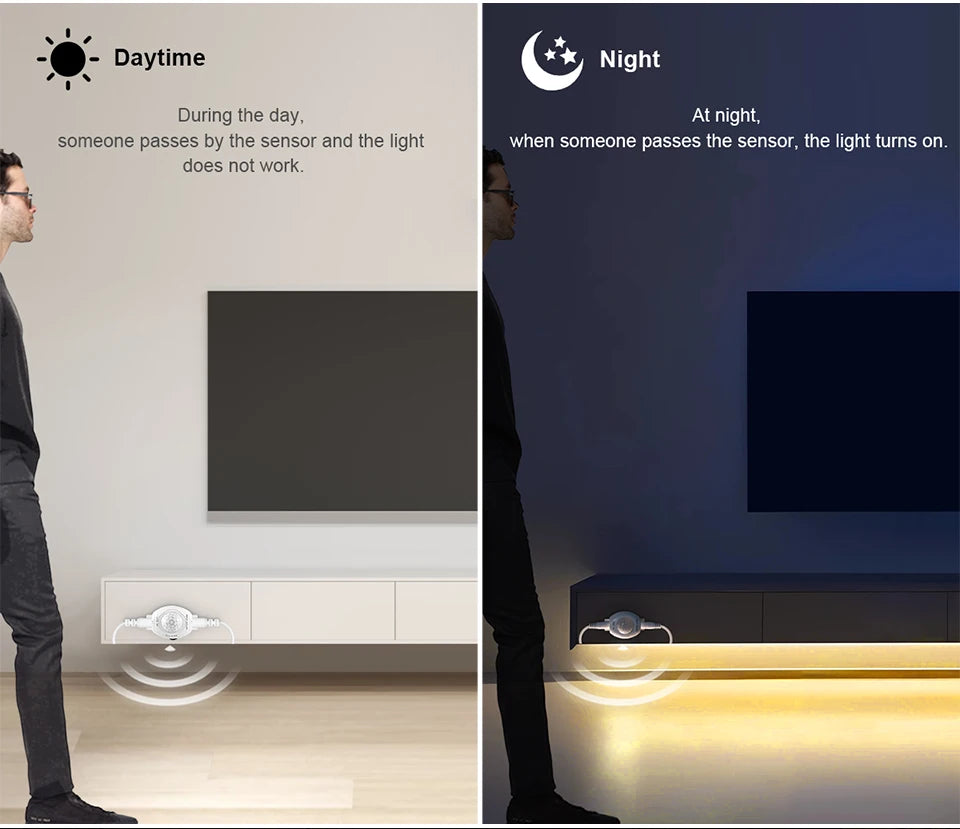 Wireless PIR Motion Sensor 5V USB LED Strip Light Flexible LED Tape Ribbon for Stair Closet Kitchen Backlight Night Light Decor