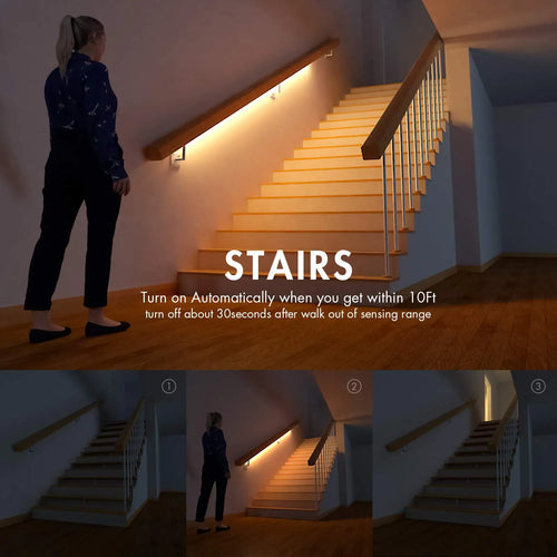 1M-5M LED Light Strip Motion Sensor LED Night Light Cabinet Lighting Battery Operated Tape Light for Counter Bed Stair Wardrobe